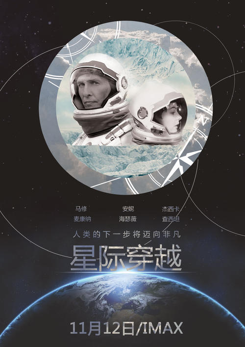买假玛丽山大学成绩单